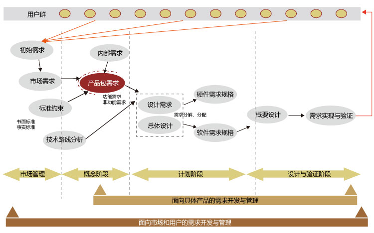 &#109;&#107;&#23448;&#32593;
